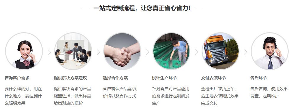 丝瓜视频IOS污视频定製流程