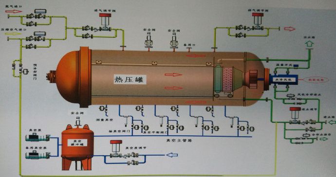 丝瓜视频IOS污视频